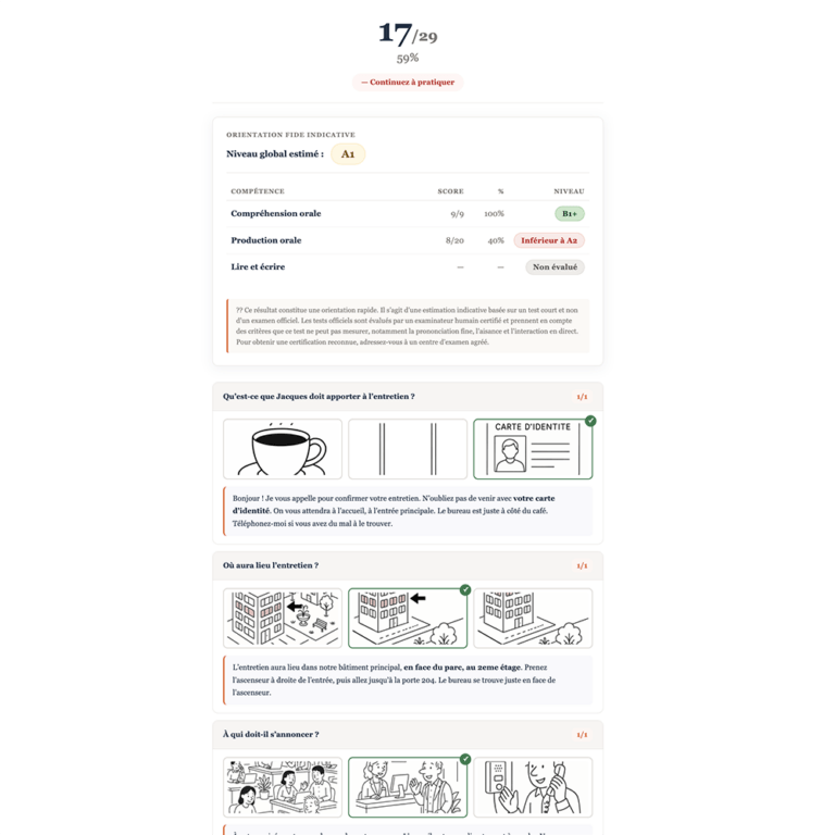 French Level Test — Free Online Placement Test (A1, A2, B1)